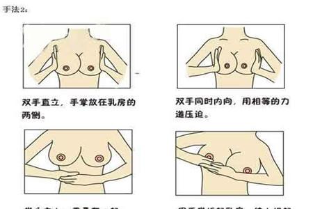 涨奶按摩手法图片 跟着通乳师一起做