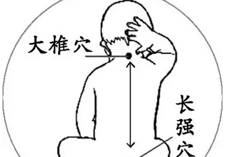 小儿捏脊手法，值得爸爸妈妈们收藏！