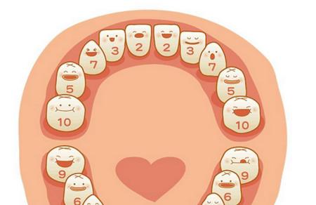 宝宝长口好牙的小秘密，你想知道吗？