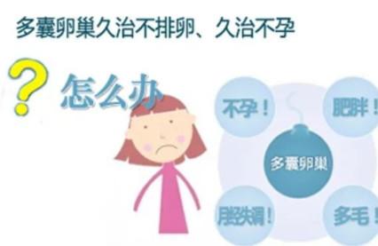 多囊该怎么吃避孕药？一年最多只能吃半年吗？