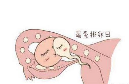 女性月经提前，是怎么回事呢？