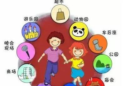 又到一年春运时，如何预防孩子走丢呢？