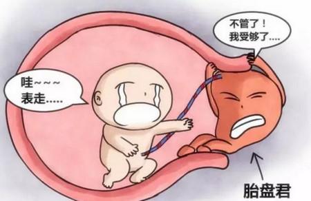 胎盘位置低是怎么回事，危险吗？