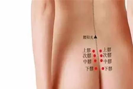 产后风湿艾灸哪里 这些穴位是主体