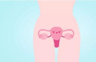卵巢方面的疾病，你知道多少呢？