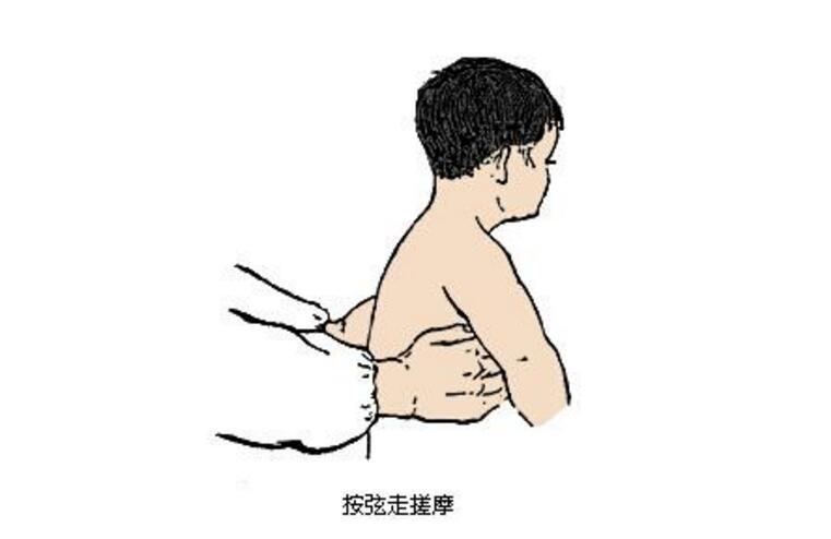 小儿推拿按弦走搓摩的作用是什么