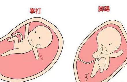 胎儿在肚里干的“坏事”，你猜都猜不到！