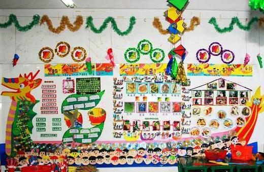 幼儿园端午节主题墙饰图片大全