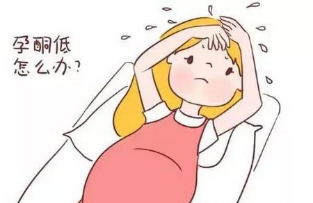 孕酮低，真的会严重到流产吗？