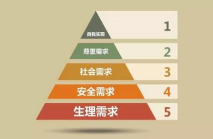 孩子说谎的原因分析及应对