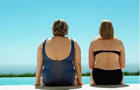 肥胖女性备孕，着重注意这几点！