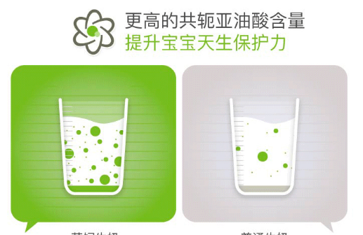 满趣健草饲奶粉 | 养生，已经流行从娃娃抓起啦