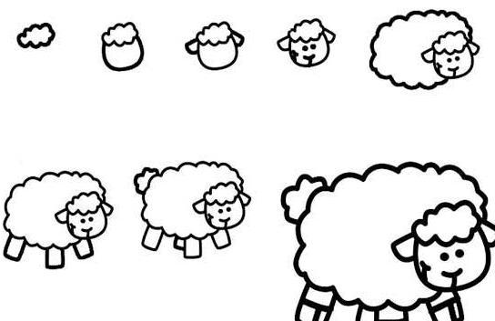 绵羊怎么画简单图片大全