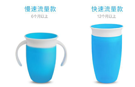 满趣健魔术杯|随周嘉诚，嗨翻盛夏