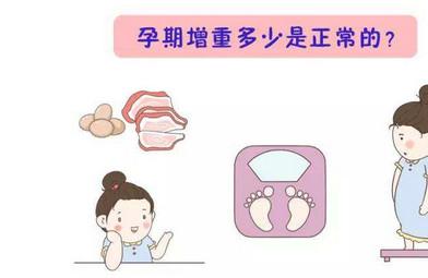 孕期体重增加多少正常呢？