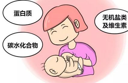 母乳喂养对宝宝和妈妈有哪些好处