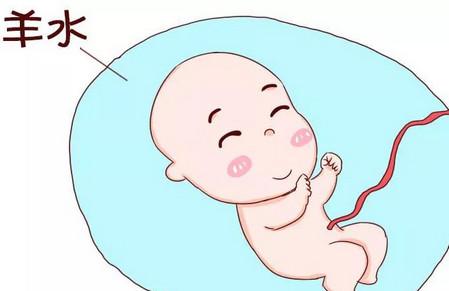 孕期羊水过少是怎么回事