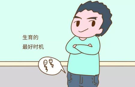 男女最佳生育年龄是多少