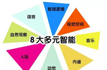 早教能全面发展吗？0-6岁启蒙的第一步
