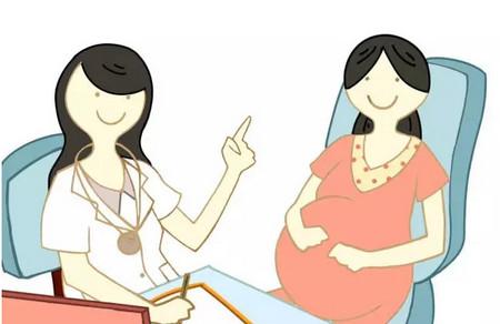 孕期出现前置胎盘怎么办