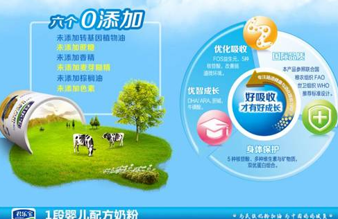 时刻保持谨慎的态度,全面了解婴儿奶粉哪个牌子好