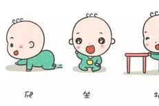 宝宝多大就会独立走路算正常