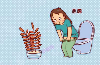 产后恶露多久能排干净
