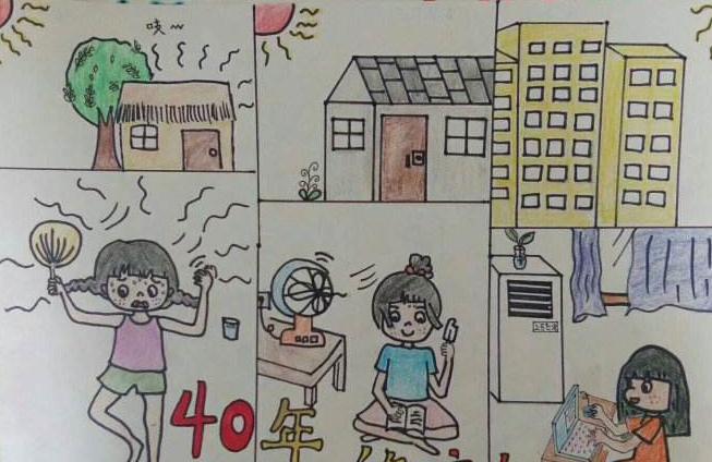 改革开放40年主题儿童画