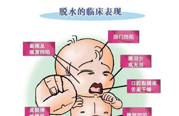 让宝宝多喝水是万能吗