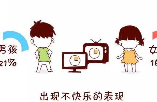 哈佛大学11条建议：怎样培养一个幸福孩子！家长们务必抽空看看！