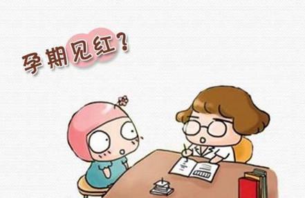 引起孕期出血的原因有哪些