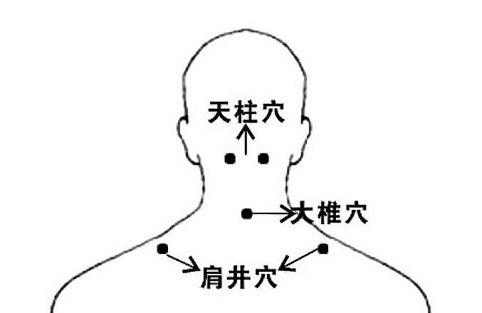 小儿推拿拿肩井的位置