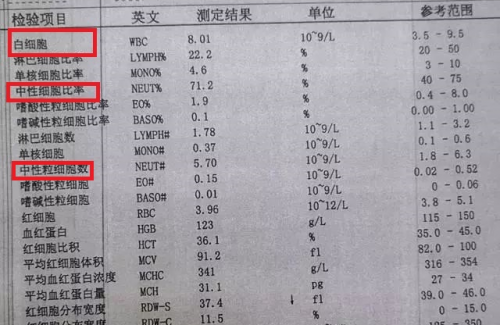 病毒性感冒和细菌性感冒有什么区别咋看出?抗病毒口服液来抗病毒