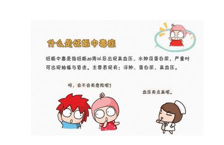 妊娠中毒症是什么