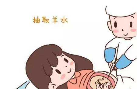 怀孕后羊水过少有什么症状