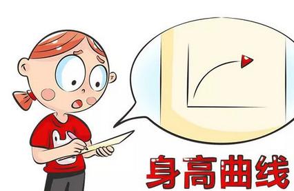 宝宝长高黄金期的时间段 3岁前是宝宝长高黄金期吗