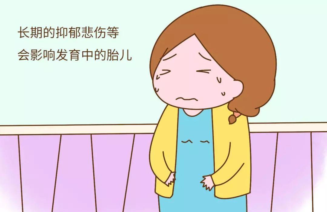 产前抑郁的表现有哪些