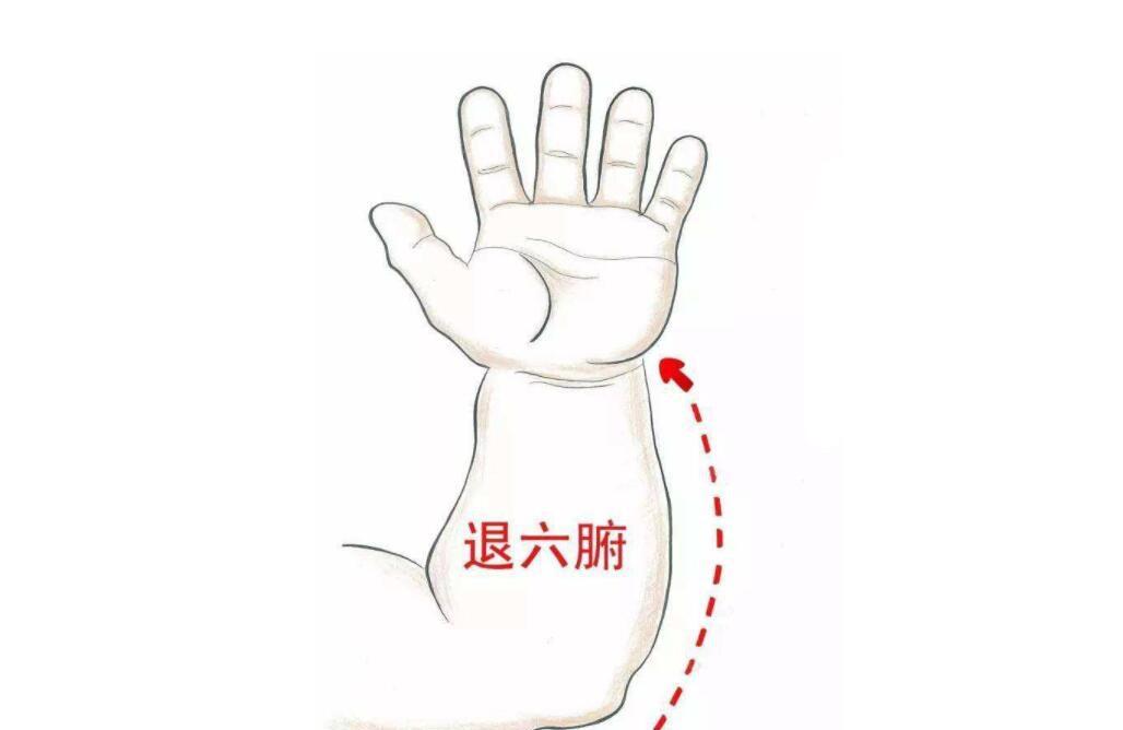 小儿推拿退六腑方向