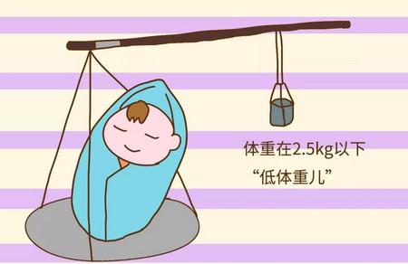 宝宝出生后体重有什么影响