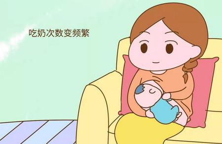 一岁内宝宝猛长期的表现有哪些