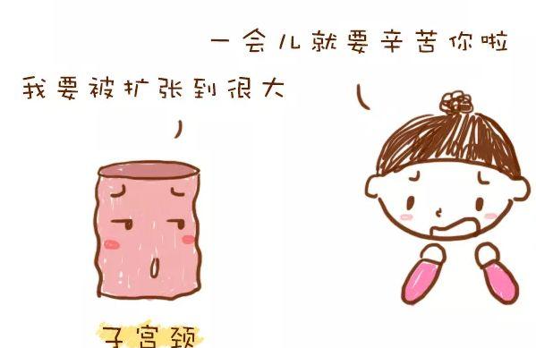 顺产说的开十指是什么意思
