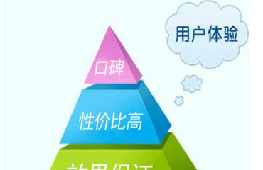 缩阴产品缩阴有害吗？教你可以安全缩阴的方法
