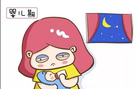 想要戒掉夜奶让宝宝一觉到天亮该怎么办