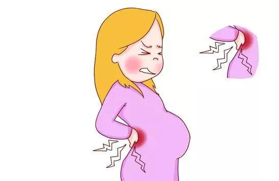 子宫后倾怎么改善