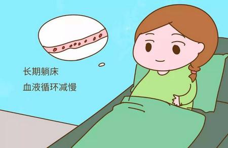 怀孕后养胎需要注意什么