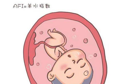 怀孕后羊水过少的症状及原因有哪些