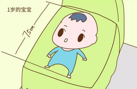 宝宝成长过程中身高标准是多少