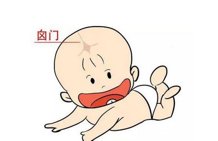 宝宝囟门可能出现的情况有哪些