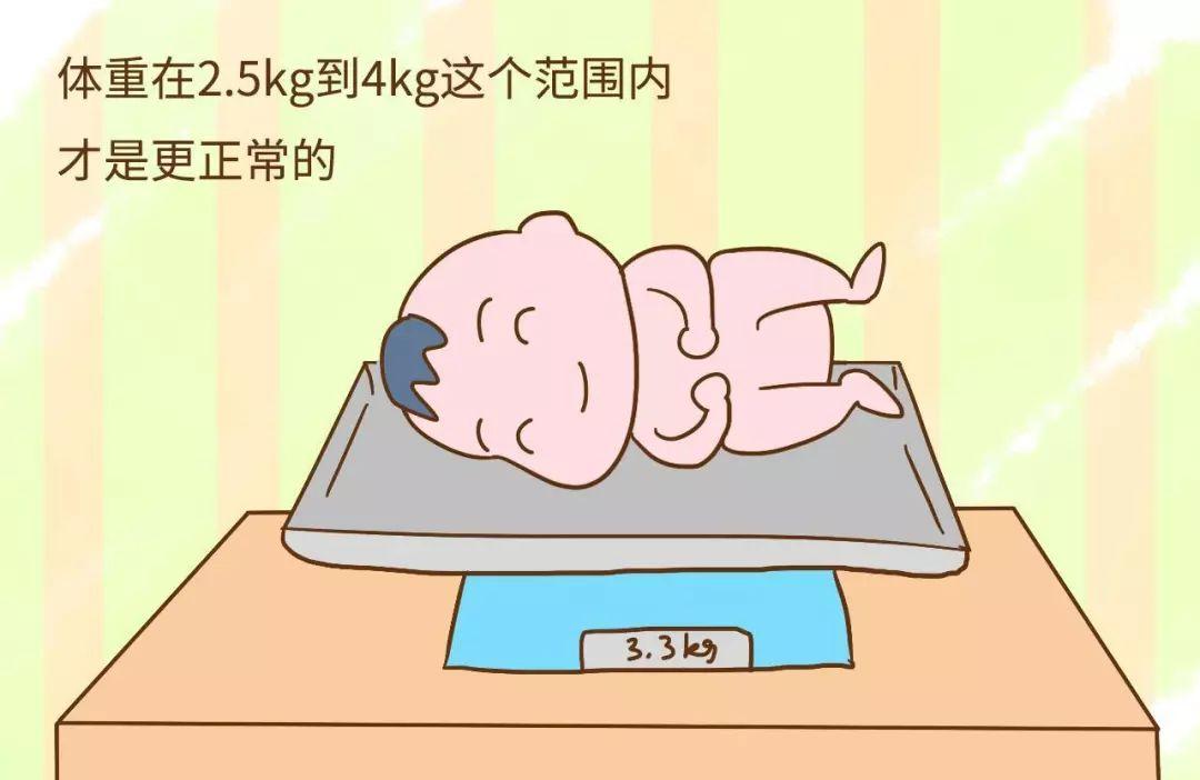 新生儿体重在多少是正常