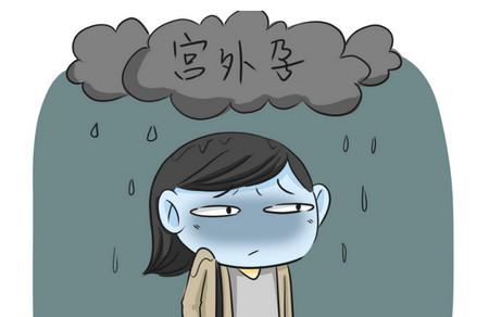 想要远离宫外孕需要警惕的事情有哪些